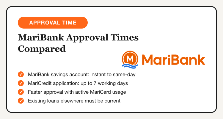 MariBank account approval time vs MariCredit approval time