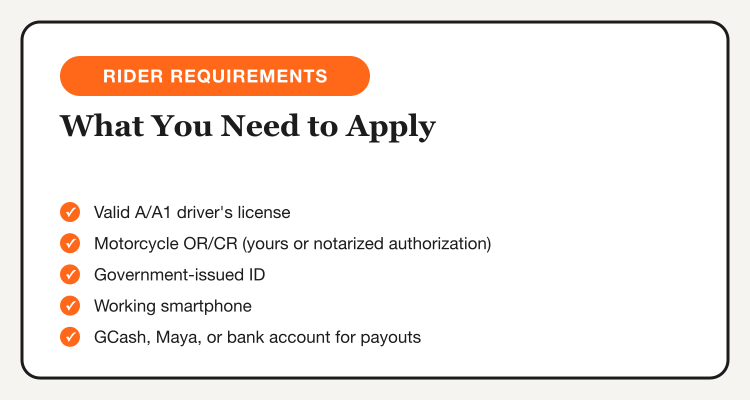 ShopeeFood Rider requirements checklist: license, OR/CR, government ID, smartphone, payout account