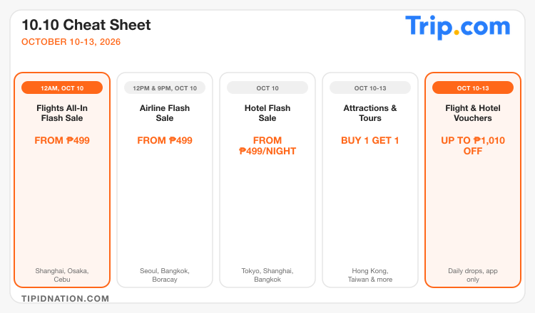 Trip.com 10.10 cheat sheet: flight and hotel flash sales, attraction deals, and voucher drop schedule