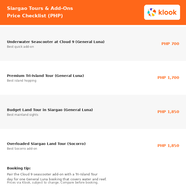 Siargao tours and add-ons price checklist, from PHP 700 Cloud 9 seascooter to PHP 1,850 land tours